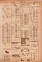 昭和40年7月1日現在職業別電話番号簿＜下＞大阪市 0127ページのサムネイル