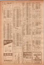 昭和40年7月1日現在職業別電話番号簿＜下＞大阪市 0128ページのサムネイル