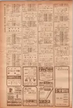 昭和40年7月1日現在職業別電話番号簿＜下＞大阪市 0132ページのサムネイル