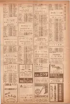 昭和40年7月1日現在職業別電話番号簿＜下＞大阪市 0133ページのサムネイル