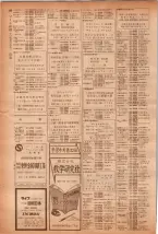 昭和40年7月1日現在職業別電話番号簿＜下＞大阪市 0134ページのサムネイル
