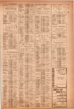 昭和40年7月1日現在職業別電話番号簿＜下＞大阪市 0135ページのサムネイル