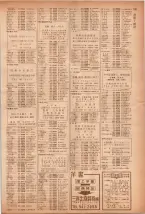 昭和40年7月1日現在職業別電話番号簿＜下＞大阪市 0137ページのサムネイル