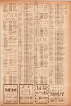 昭和40年7月1日現在職業別電話番号簿＜下＞大阪市 0139ページのサムネイル