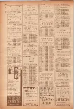 昭和40年7月1日現在職業別電話番号簿＜下＞大阪市 0144ページのサムネイル