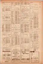 昭和40年7月1日現在職業別電話番号簿＜下＞大阪市 0145ページのサムネイル
