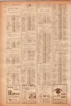 昭和40年7月1日現在職業別電話番号簿＜下＞大阪市 0146ページのサムネイル