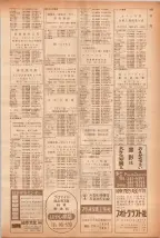 昭和40年7月1日現在職業別電話番号簿＜下＞大阪市 0147ページのサムネイル