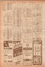 昭和40年7月1日現在職業別電話番号簿＜下＞大阪市 0148ページのサムネイル