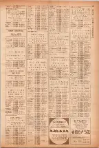 昭和40年7月1日現在職業別電話番号簿＜下＞大阪市 0151ページのサムネイル