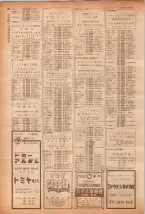 昭和40年7月1日現在職業別電話番号簿＜下＞大阪市 0154ページのサムネイル