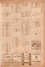 昭和40年7月1日現在職業別電話番号簿＜下＞大阪市 0155ページのサムネイル