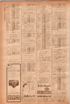 昭和40年7月1日現在職業別電話番号簿＜下＞大阪市 0156ページのサムネイル