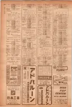 昭和40年7月1日現在職業別電話番号簿＜下＞大阪市 0168ページのサムネイル