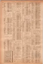 昭和40年7月1日現在職業別電話番号簿＜下＞大阪市 0172ページのサムネイル