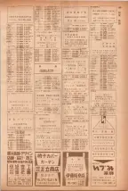 昭和40年7月1日現在職業別電話番号簿＜下＞大阪市 0173ページのサムネイル
