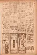 昭和40年7月1日現在職業別電話番号簿＜下＞大阪市 0199ページのサムネイル