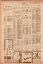 昭和40年7月1日現在職業別電話番号簿＜下＞大阪市 0204ページのサムネイル