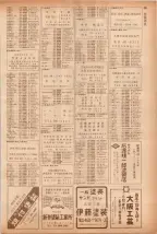 昭和40年7月1日現在職業別電話番号簿＜下＞大阪市 0205ページのサムネイル