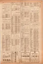 昭和40年7月1日現在職業別電話番号簿＜下＞大阪市 0207ページのサムネイル