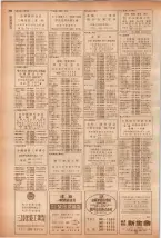 昭和40年7月1日現在職業別電話番号簿＜下＞大阪市 0208ページのサムネイル