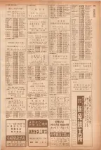 昭和40年7月1日現在職業別電話番号簿＜下＞大阪市 0209ページのサムネイル
