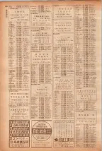 昭和40年7月1日現在職業別電話番号簿＜下＞大阪市 0210ページのサムネイル