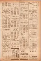 昭和40年7月1日現在職業別電話番号簿＜下＞大阪市 0211ページのサムネイル