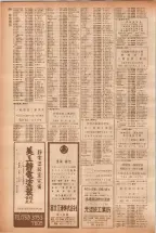 昭和40年7月1日現在職業別電話番号簿＜下＞大阪市 0212ページのサムネイル