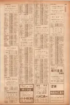 昭和40年7月1日現在職業別電話番号簿＜下＞大阪市 0213ページのサムネイル