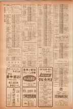 昭和40年7月1日現在職業別電話番号簿＜下＞大阪市 0214ページのサムネイル