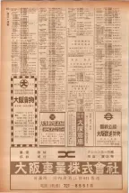 昭和40年7月1日現在職業別電話番号簿＜下＞大阪市 0218ページのサムネイル