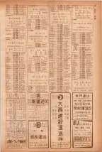 昭和40年7月1日現在職業別電話番号簿＜下＞大阪市 0219ページのサムネイル