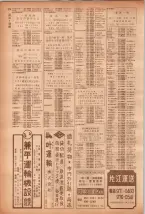 昭和40年7月1日現在職業別電話番号簿＜下＞大阪市 0220ページのサムネイル