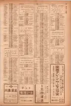 昭和40年7月1日現在職業別電話番号簿＜下＞大阪市 0221ページのサムネイル
