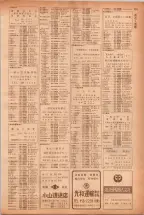 昭和40年7月1日現在職業別電話番号簿＜下＞大阪市 0223ページのサムネイル