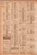 昭和40年7月1日現在職業別電話番号簿＜下＞大阪市 0224ページのサムネイル