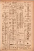 昭和40年7月1日現在職業別電話番号簿＜下＞大阪市 0225ページのサムネイル
