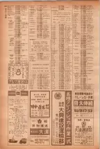 昭和40年7月1日現在職業別電話番号簿＜下＞大阪市 0226ページのサムネイル