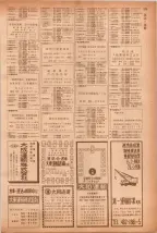 昭和40年7月1日現在職業別電話番号簿＜下＞大阪市 0227ページのサムネイル