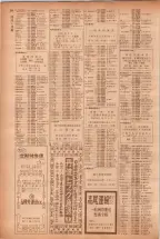 昭和40年7月1日現在職業別電話番号簿＜下＞大阪市 0228ページのサムネイル