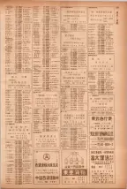 昭和40年7月1日現在職業別電話番号簿＜下＞大阪市 0229ページのサムネイル