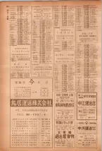 昭和40年7月1日現在職業別電話番号簿＜下＞大阪市 0230ページのサムネイル