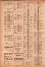 昭和40年7月1日現在職業別電話番号簿＜下＞大阪市 0232ページのサムネイル