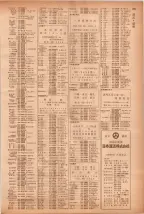 昭和40年7月1日現在職業別電話番号簿＜下＞大阪市 0233ページのサムネイル