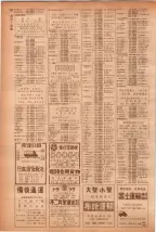 昭和40年7月1日現在職業別電話番号簿＜下＞大阪市 0234ページのサムネイル