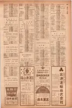昭和40年7月1日現在職業別電話番号簿＜下＞大阪市 0235ページのサムネイル