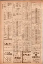昭和40年7月1日現在職業別電話番号簿＜下＞大阪市 0238ページのサムネイル