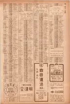 昭和40年7月1日現在職業別電話番号簿＜下＞大阪市 0239ページのサムネイル