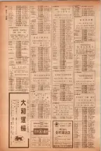 昭和40年7月1日現在職業別電話番号簿＜下＞大阪市 0240ページのサムネイル